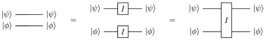 SimplestMultiQuantumCircuit