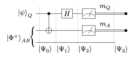 quantumteleportation3